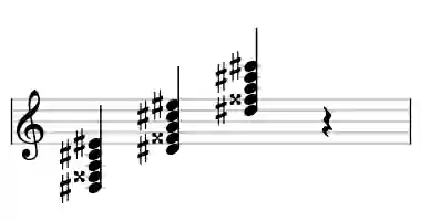 Sheet music of D# 9b5 in three octaves